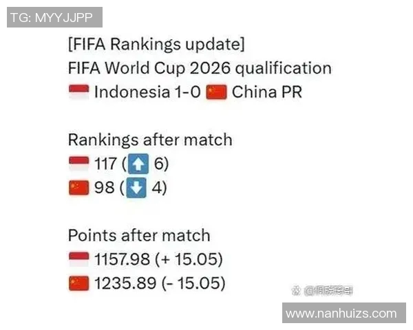 南京乒乓球队在世界杯积分榜上以83分稳居第一名引发关注