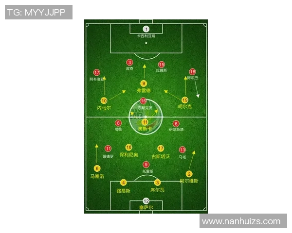 广州足球队在联合会杯中的灵活战术与表现分析