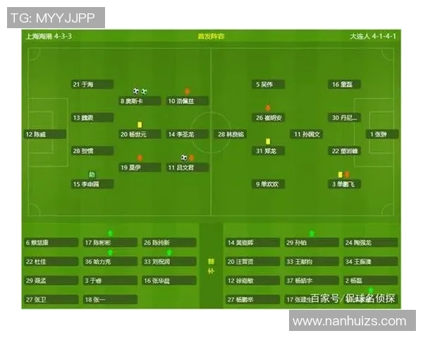 数据分析：上海足球队的技术表现